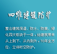中國防水行業(yè)潛力巨大，產(chǎn)品創(chuàng)新才是王道